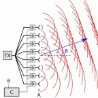 Radio Effect voice changer