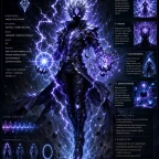 Bot Of Ban voice changer