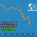(Copy) bitcrusher almost voice changer